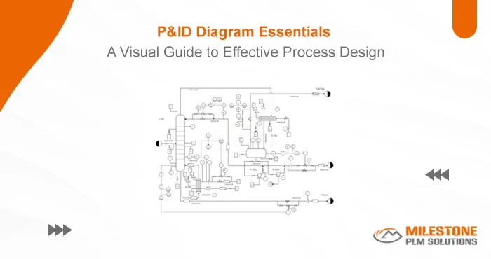 P&ID Diagram Essentials: A Visual Guide to Effective Process Design