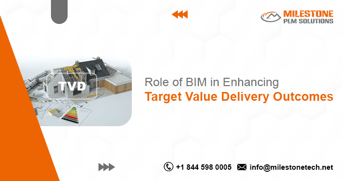 Target Value Delivery
