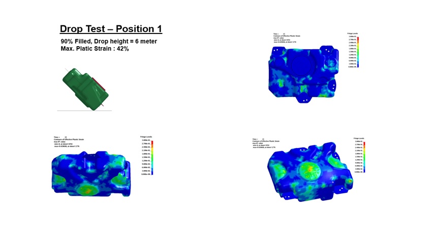 FEA-Services-cfd-cae-simulation