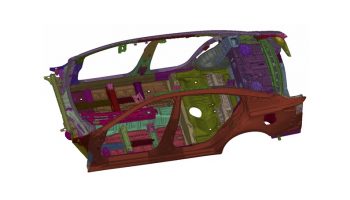 Meshing