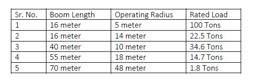 optimisation4