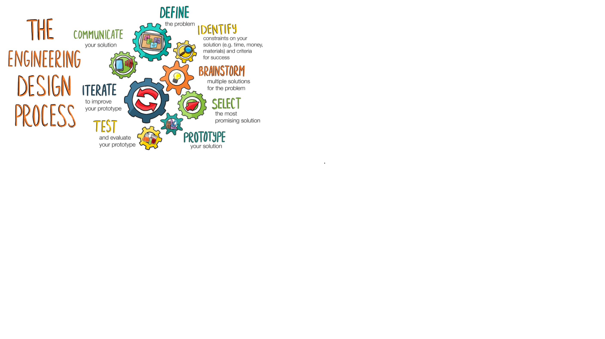 Improving Your Engineering Design process