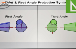 Third and first angle projection Symbol