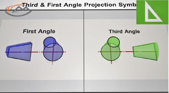 Third and first angle projection Symbol