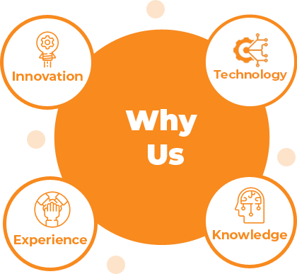 thumbnail_why-us thumbnail_why-us