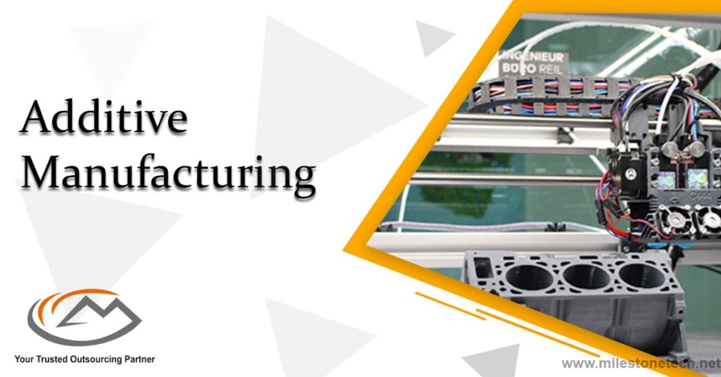Additive Manufacturing Additive Manufacturing