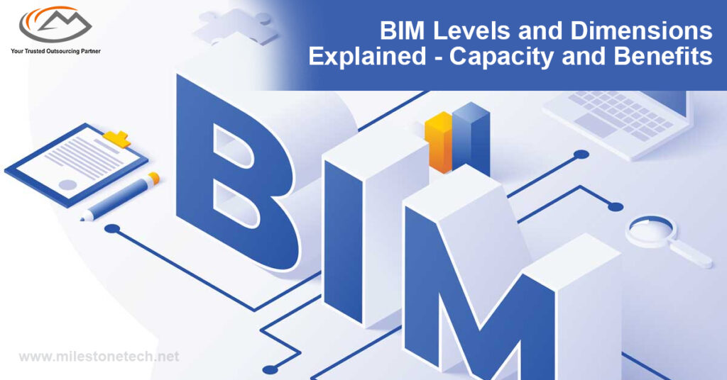 BIM Levels and Dimensions explained -Capacity and Benefits