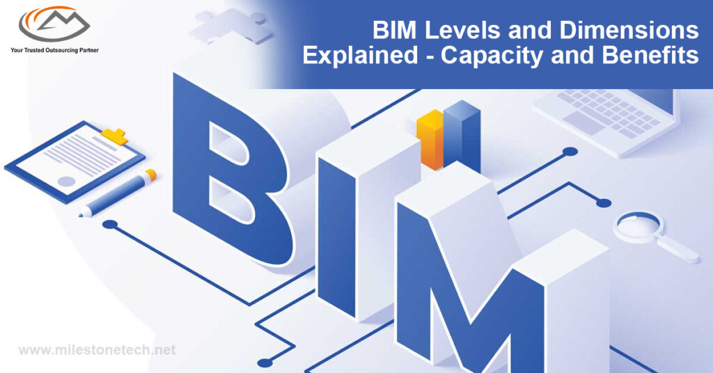 BIM Levels and Dimensions explained -Capacity and Benefits BIM Levels and Dimensions explained -Capacity and Benefits