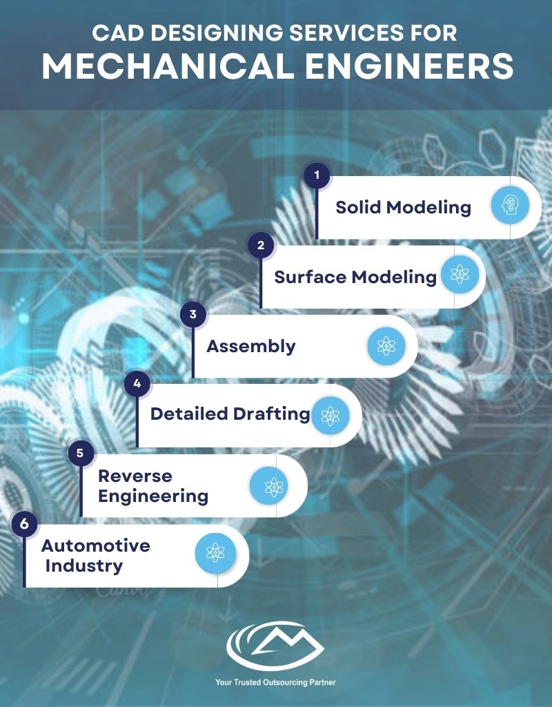 CAD Designing Services for Mechanical Engineers CAD Designing Services for Mechanical Engineers
