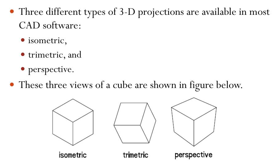 Guide to Understanding Projections in Engineering Drawings Guide to Understanding Projections in Engineering Drawings
