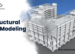 3d modeling