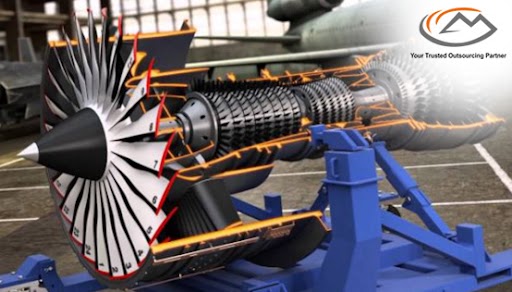 Benefits of 3D Modeling for Design Development and Manufacturing Benefits of 3D Modeling for Design Development and Manufacturing