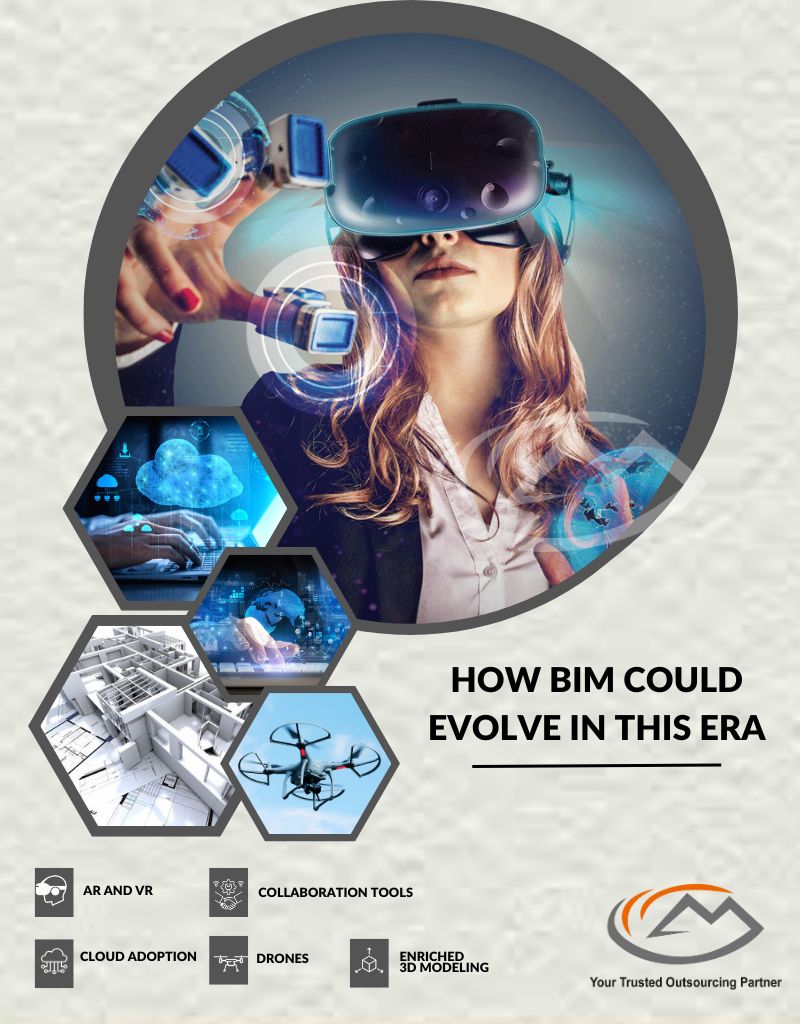 How BIM Could Evolve in this Era