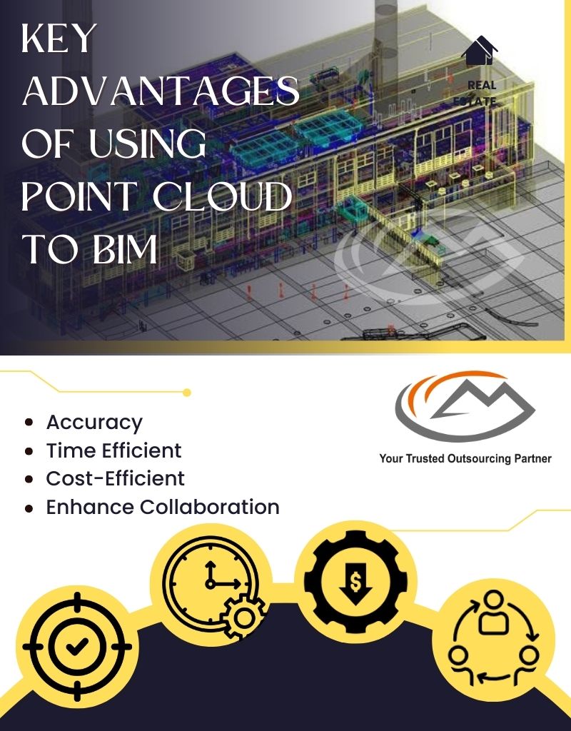 Key Advantages of Using Point Cloud to BIM