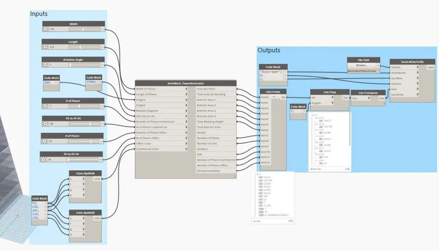 Dynamo (AUTODESK) Dynamo (AUTODESK)