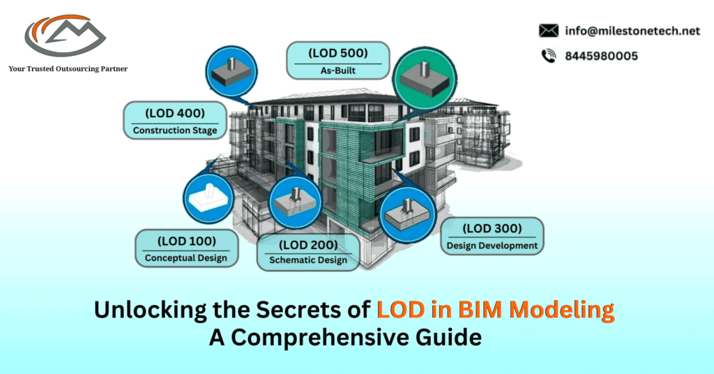Unlocking the Secrets of LOD in BIM Modeling: A Comprehensive Guide
