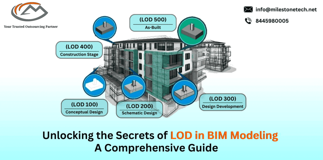 Unlocking the Secrets of LOD in BIM Modeling: A Comprehensive Guide