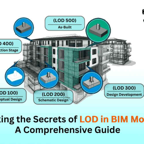 Unlocking the Secrets of LOD in BIM Modeling: A Comprehensive Guide