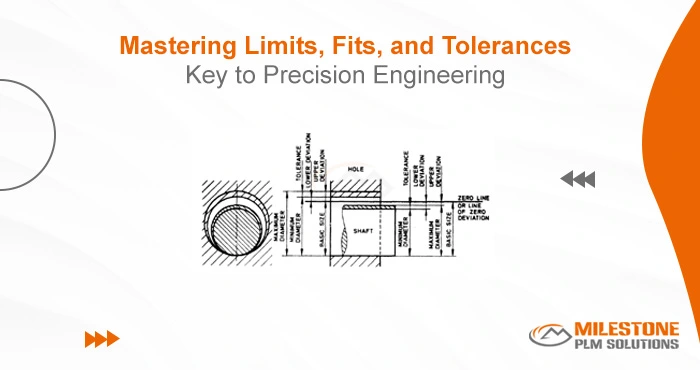 Mastering Limits, Fits, and Tolerances: Key to Precision Engineering