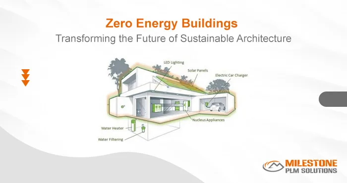 Zero Energy Buildings: Transforming the Future of Sustainable Architecture