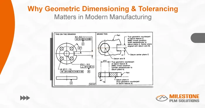 Why Geometric Dimensioning & Tolerancing Matters in Modern Manufacturing